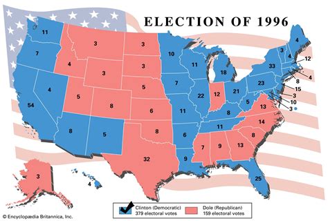 events in 1996 united states.